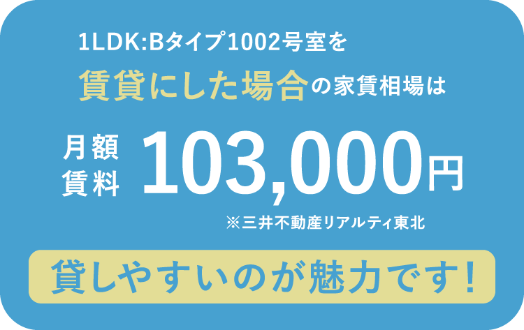 1LDK:Bタイプ402号室を賃貸にした場合の家賃相場は月額賃料93,000円 ※松栄不動産株式会社調べ