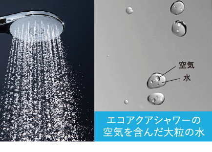 エコアクアシャワーの空気を含んだ大粒の水