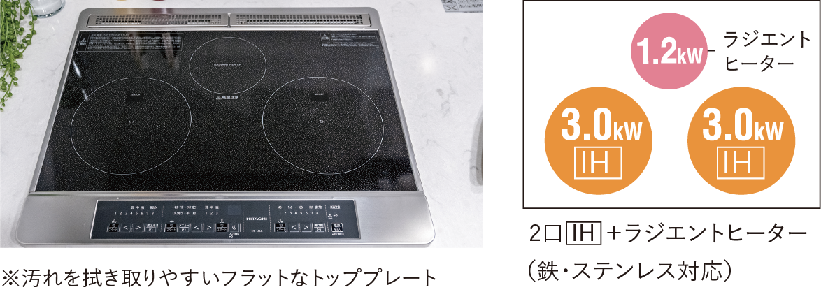 ※汚れを拭き取りやすいフラットなトッププレート 2口IH＋ラジエントヒーター（鉄・ステンレス対応）